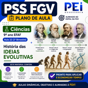 Plano de Aula — História das ideias evolutivas (Aula 22 · Ciências · 9º ano)