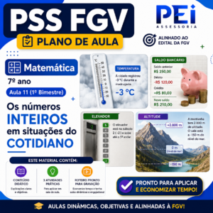 Plano de Aula — Os números inteiros no cotidiano (Aula 11 · Matemática · 7º ano)